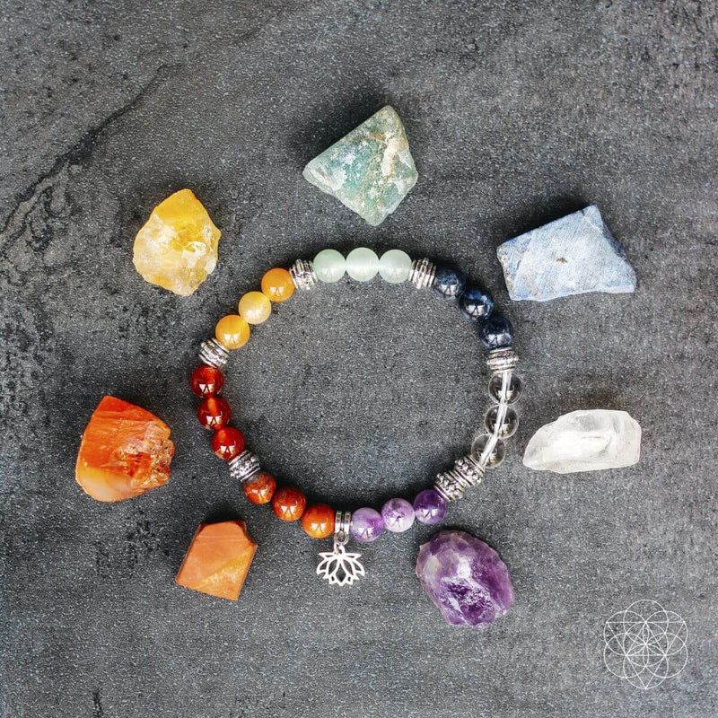 7 Chakra Bracelet and Stones Set CI97X 💚