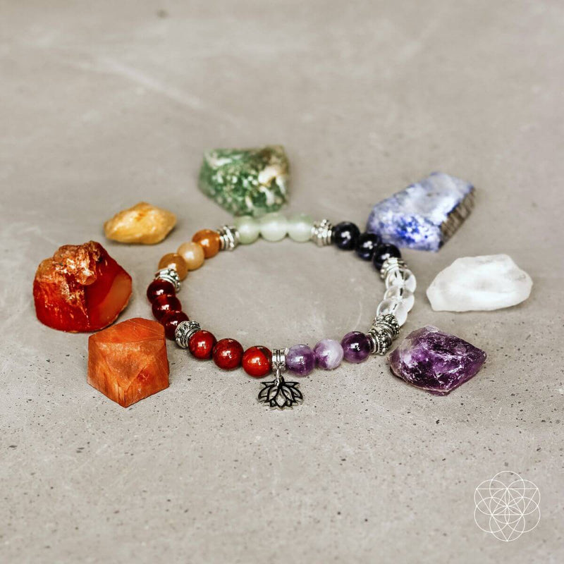7 Chakra Bracelet and Stones Set CI97X 💚