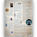 Evil Eye Protection Double Sided Information Chart FB3482 💙🧿💙