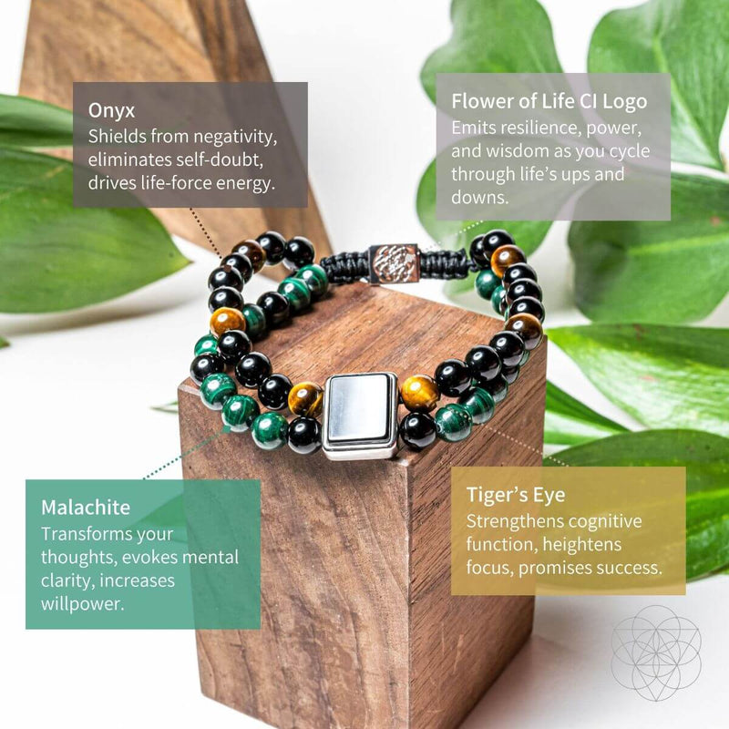 Apollo’s Shield - Bracelet of Power, Malachite, Onyx and Tiger Eye 🦉